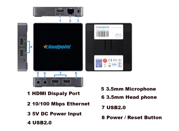 Vcloudpoint-A1